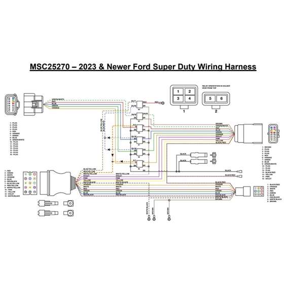 MSC25270